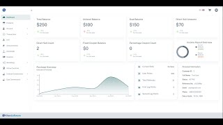 Member Panel Overview | Network Marketing Software | Khan Soft Commerce screenshot 5