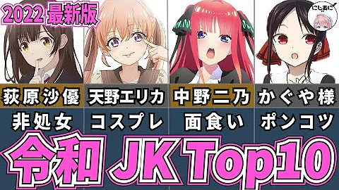 二次元アニメ研究所にじあに
