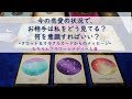 今の恋愛であなたが意識するといいこと=お互いに面識がある関係の方対象=