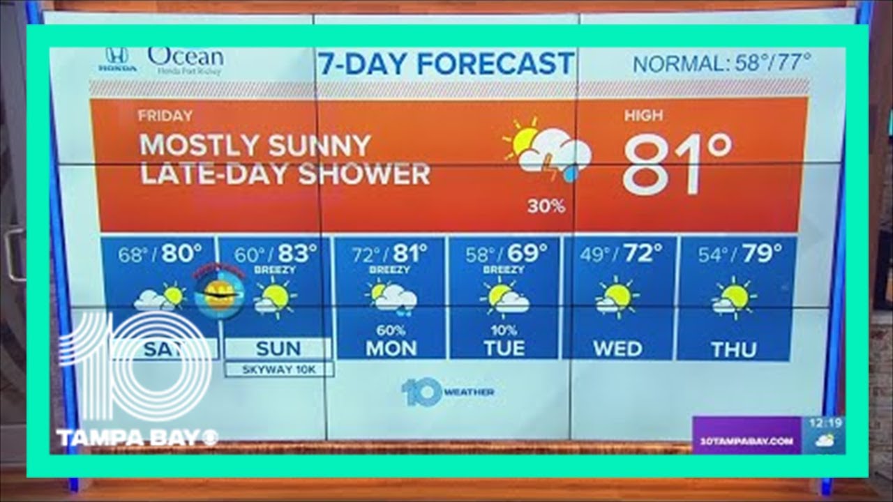 10 Weather: Friday starts with sun, rain possible later - YouTube