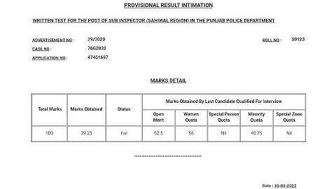 Sahiwal Sub Inspector Open Merit II Why  Merit Goes High