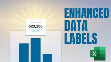 Master Data Presentation with Enhanced Excel Chart Label