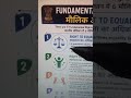 Quiz | Fundamental right | #gk #polity #bholvik