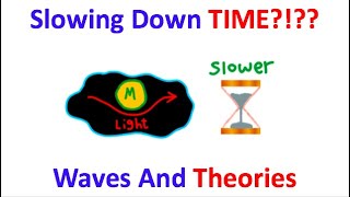 How GRAVITY Changes TIME!!!