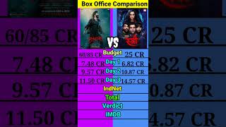 Bhediya vs Stree movie box office collection comparison shorts।।
