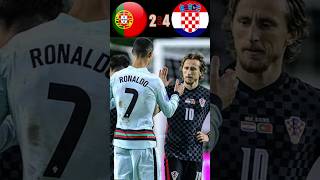 Portugal 🆚️ Croatia | Imaginary World Cup Final 2026 | Full Penalty Shootout #Shorts #Football