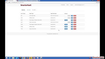 SmarterHash Video 4 - Setting up Alerts