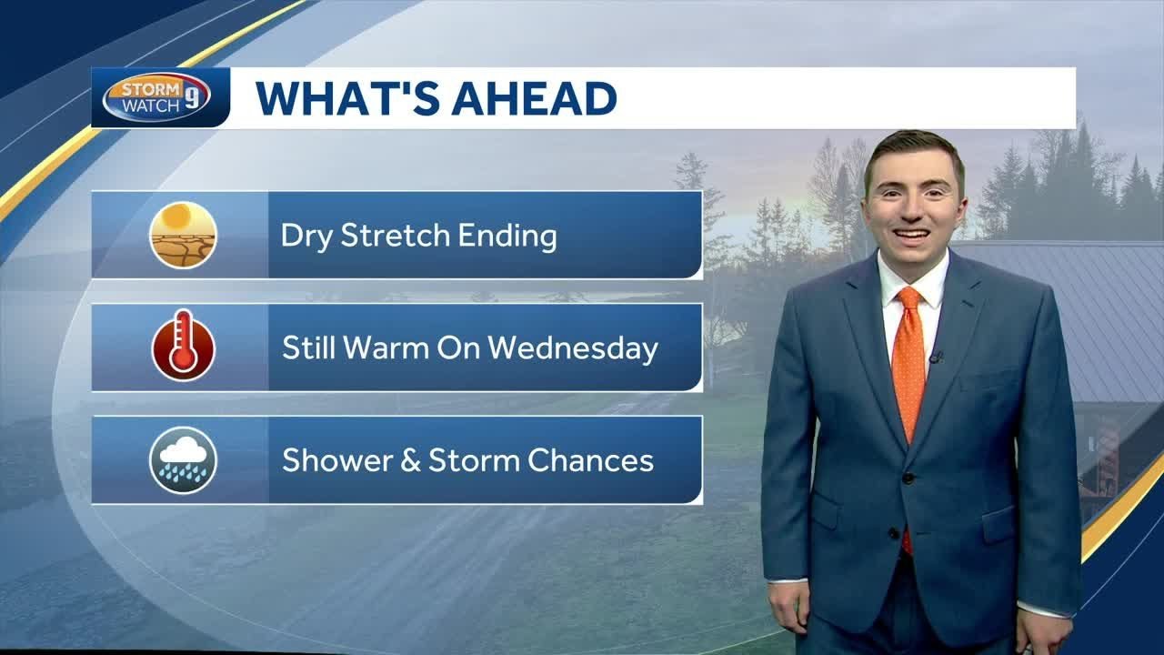 Video: Shower chances as warm weather continues - YouTube