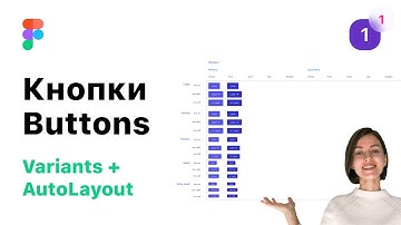 1.1 Кнопки Auto Layout/Variants в Figma (Фигма). Разработка StyleGuide/UI-Kit для веб-дизайна