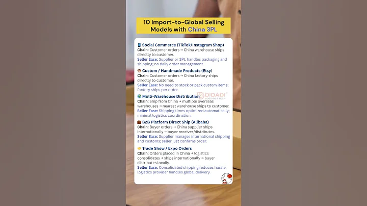 10 Import-to-Global Selling Models with China 3PL #importexportchina
