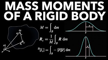 Mass Moments of a Rigid Body | Analog to Statistical Moments