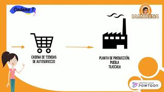 CADENA 1 screenshot 1