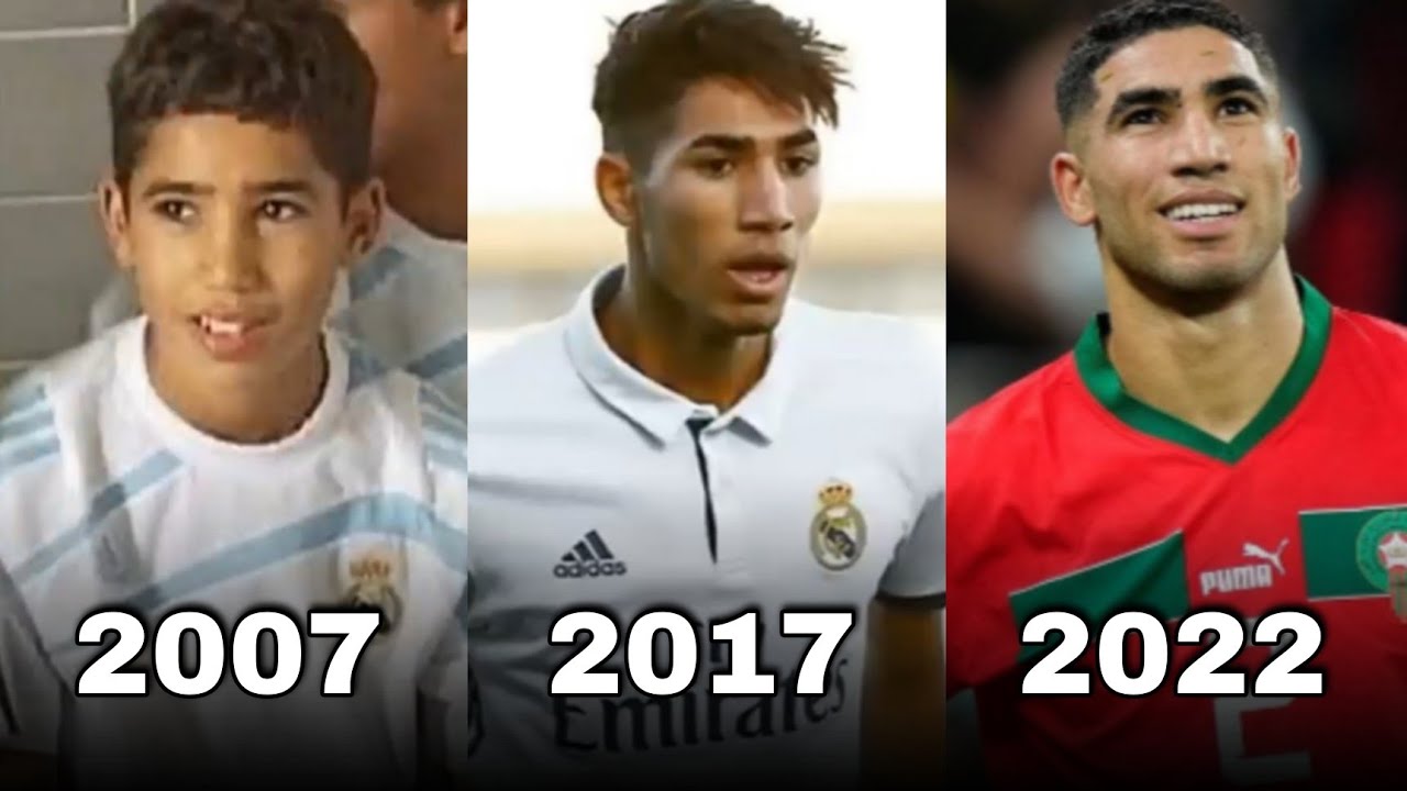Achraf Hakimi Transformation from childhood to 24 years old - YouTube