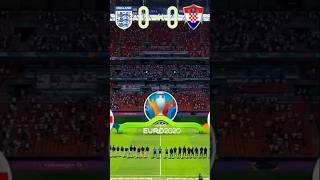 Semifinal euro 2020 England vs Croatia #football #youtube #shorts
