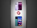 Poco M6 Pro 5G Vs Poco M7 Pro 5G Wich Is Best? #shorts #pocom7pro