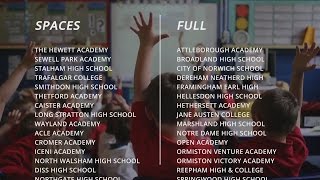 Which Norfolk high schools are struggling for students?