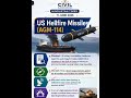 AGM-114 Hellfire Missile Explained | US Precision-Guided Missile | Defence Current Affairs 2026
