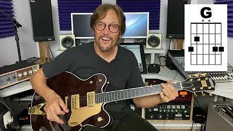 The Beatles Paperback Writer LESSON by Mike Pachelli