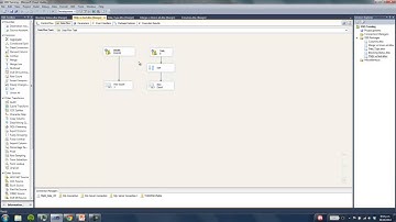 Tuning SQL Server Integration Services (SSIS) packages so they run faster.