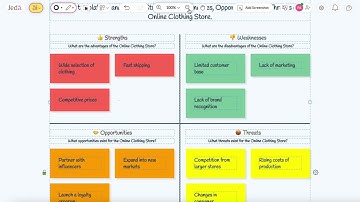 Jeda.ai - Smart Analysis Template