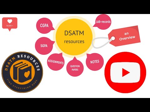 DSATM Resources - an Overview