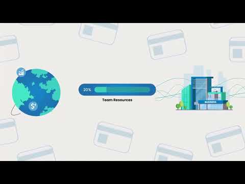 Youtube Placeholder