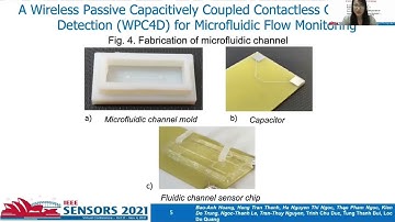 A Wireless Passive Capacitively Coupled Contactless Conductivity Detection (WPC4D) for Microfluidic