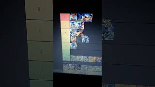 Mainline Sonic Game Tier List