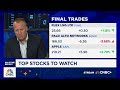 Final Trades: Flex LNG, Palo Alto Networks and Apple