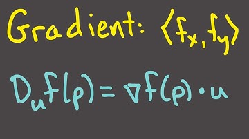Calculus 3, Session 17 -- Gradient; directional derivative