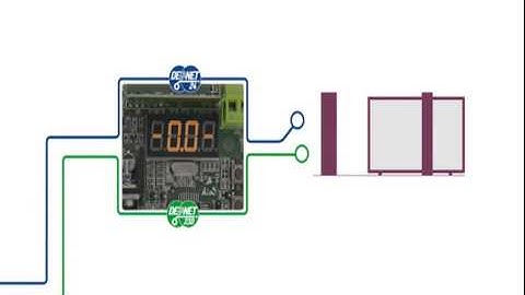 Dea: All solutions in one circuit