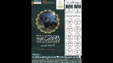 عن أبي مسعود رضي الله عنه قال: قال النبي ﷺ : من قرأ بالآيتين من آخر سورة البقرة في ليلة كفتاه.