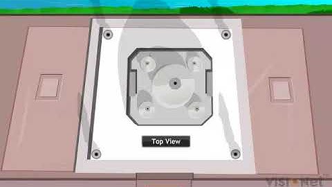 Concept of Shadows of 2 D & 3 D Objects II Visualizing Solid Shapes  CBSE Class 7 Maths