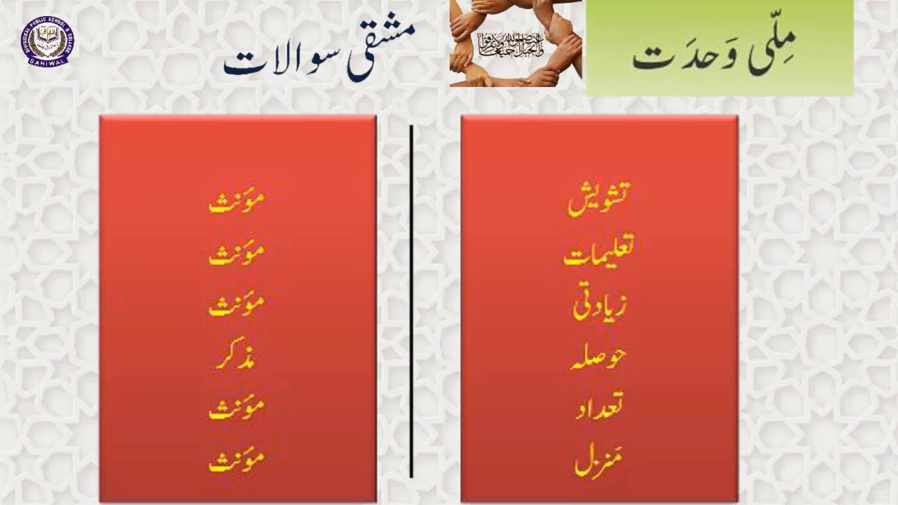 islami wahdat essay in urdu for 8th class