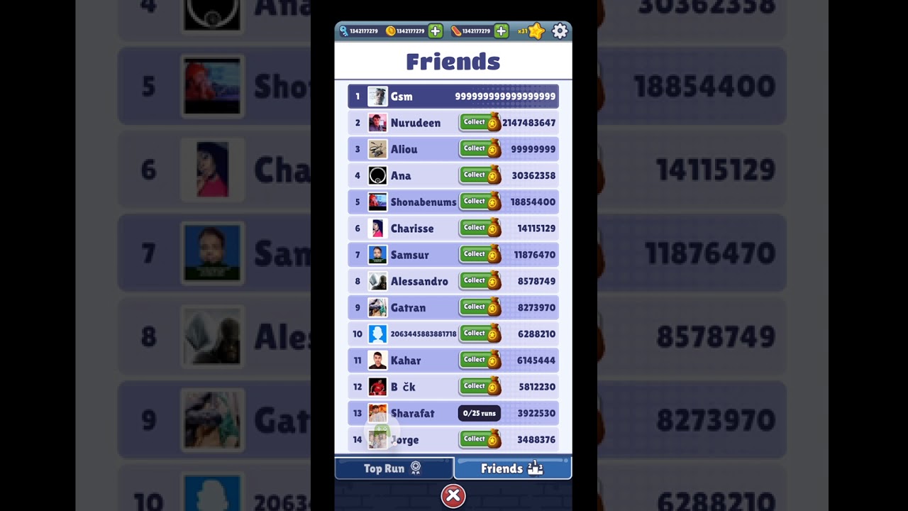 Highest Subway Surfers Score