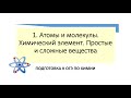 №1 Атомы и молекулы. Химический элемент. Простые и сложные вещества.