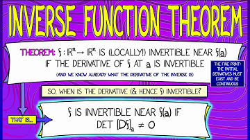 CalcBLUE 2 : Ch. 7.4 : The Inverse Function Theorem