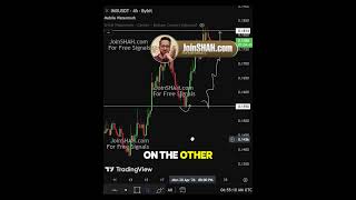 IMX Tight Range – Volatility About to Expand #trading #cryptocurrency #liquidity