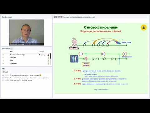Коды самодиагностики субару