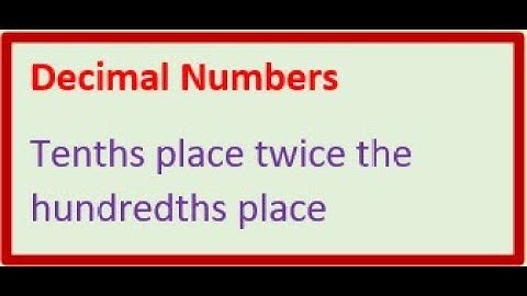 Decimal Numbers One Hundredth  Less Than One tenth Greater Than a Number