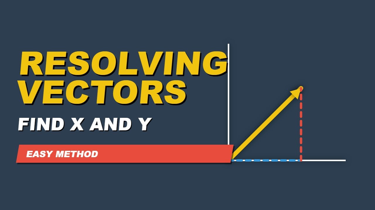 Resolving Vectors into Components: A Beginner's Guide (Physics & Trig ...