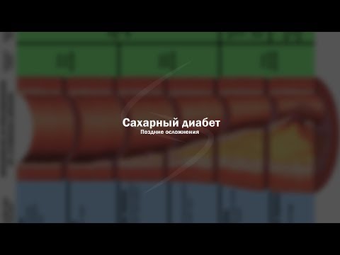 Сахарный диабет. Поздние осложнения (прямой эфир)