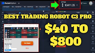 Best Trading Robot C3 Pro 2023 - $40 to $800 - 100% Auto Profit