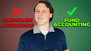 What is Fund Accounting? (Restricted vs Designated Funds) [Church Budget Series: Episode 2]