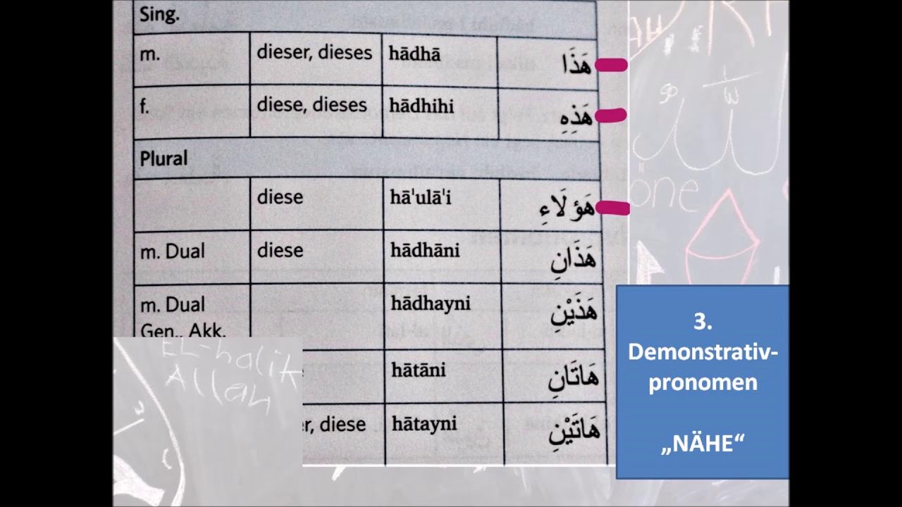5 Lektion Arabisch Pronomen YouTube 5-lektion-arabisch-pronomen-youtube