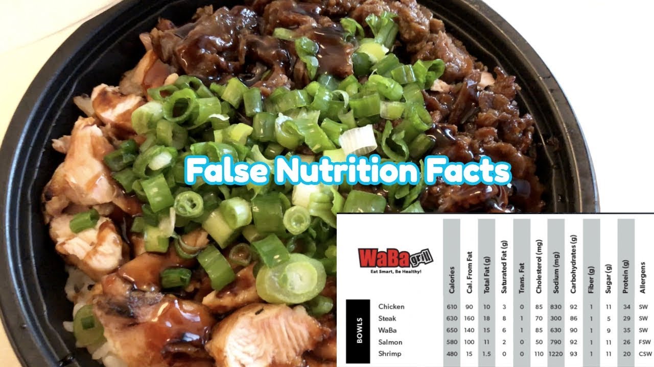 False Nutrition Facts YouTube