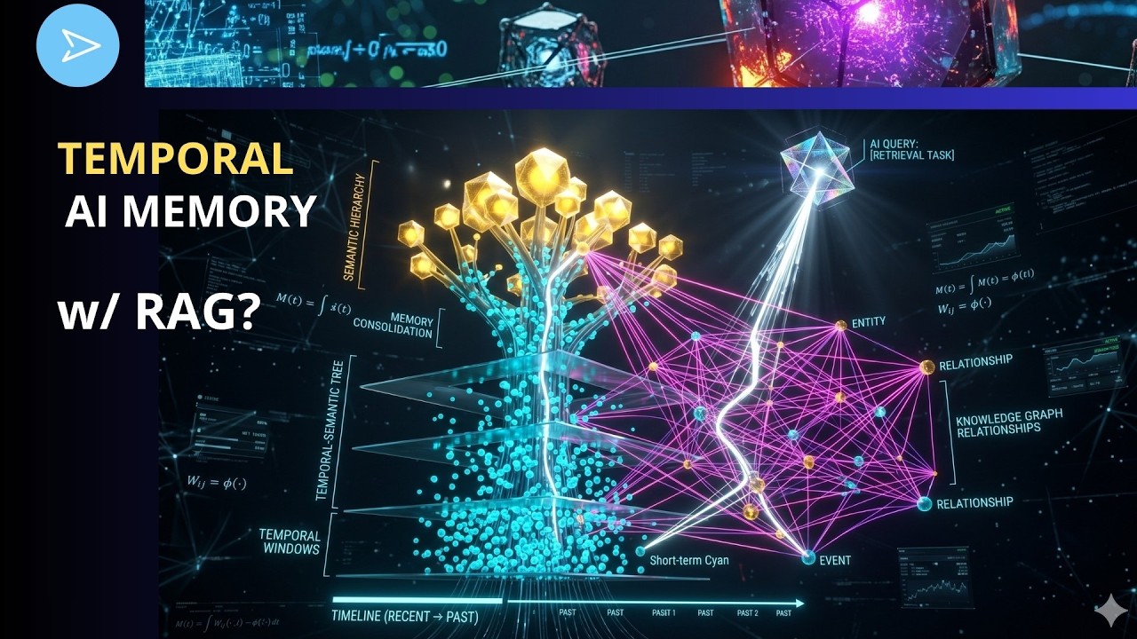 NEW Topological RAG for Temporal AI Memory - CRAZY! 😆