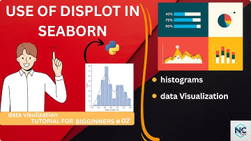 Easy Data Visualization Tutorial for Beginners 💻 | 📊 Master Seaborn displot() in Python 🔥 | NC Type 