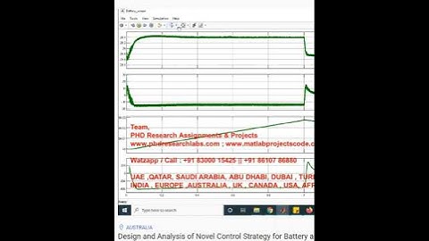 Design and Analysis of Novel Control Strategy for Battery and Supercapacitor Storage System
