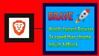 Worlds fastest Browser 3x speed than Chrome || inbuilt ad block screenshot 5